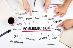 Communication and Control: The Twin Engines of Influence